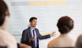 Implosão de mercados  e profissões que desaparecem